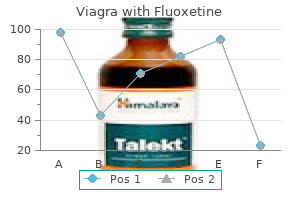 purchase viagra with fluoxetine on line