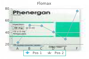 purchase flomax 0.2mg free shipping