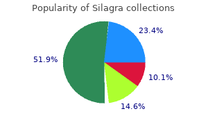 50 mg silagra with mastercard