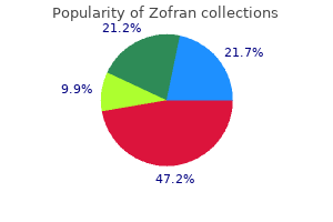 buy discount zofran