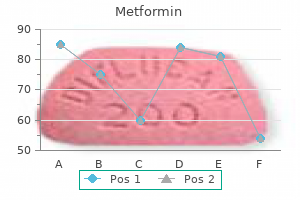 buy metformin 500 mg lowest price