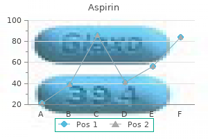 generic 100 pills aspirin fast delivery