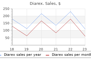 buy diarex once a day