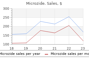 discount microzide 25mg on-line