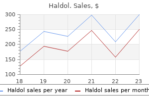 purchase genuine haldol line