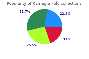 buy kamagra polo with a visa