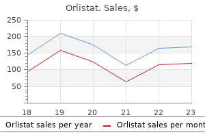 buy orlistat without prescription