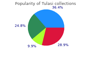 order generic tulasi pills
