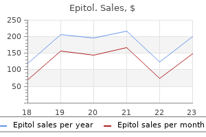 buy epitol with paypal