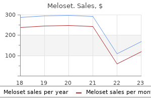 purchase meloset with visa