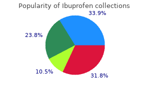 buy ibuprofen in india