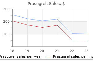 purchase prasugrel overnight