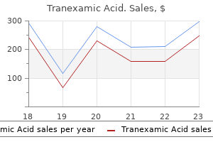 buy 500 mg tranexamic amex