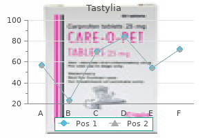 order tastylia with visa