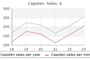 buy capoten 25 mg free shipping