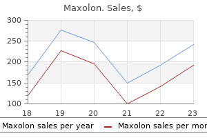 purchase generic maxolon