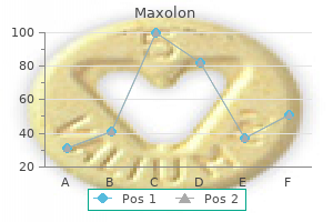 purchase maxolon 10 mg line