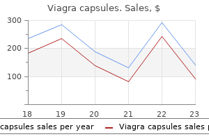 purchase viagra capsules 100 mg fast delivery