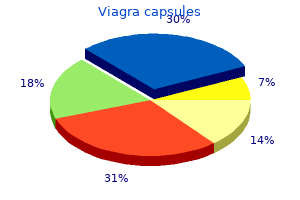 buy viagra capsules american express