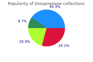 discount 3.03mg drospirenone free shipping