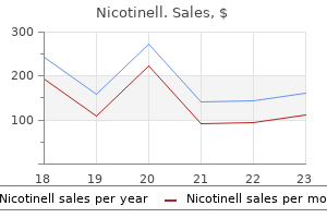 purchase nicotinell 17.5mg with amex