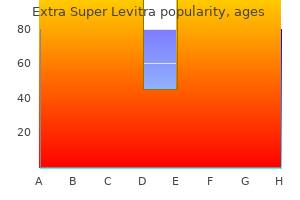 best 100 mg extra super levitra