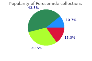furosemide 100 mg line