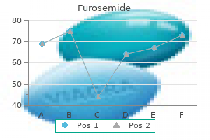 furosemide 100 mg mastercard