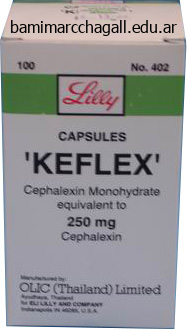 buy keflex online from canada