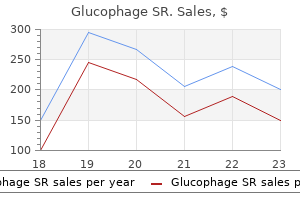 generic glucophage sr 500mg with visa