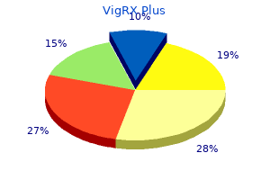 vigrx plus 60caps free shipping
