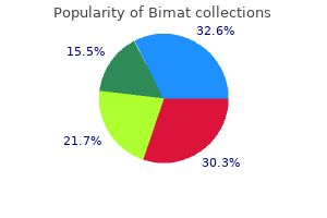 purchase bimat 3 ml fast delivery