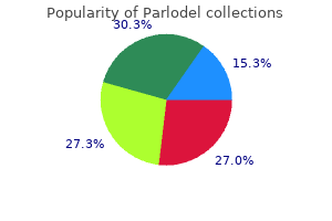 purchase parlodel online now
