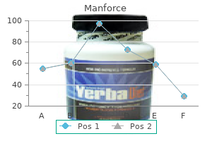 purchase manforce 100 mg amex