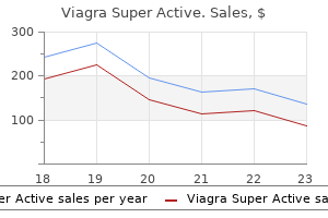 buy viagra super active 50mg cheap
