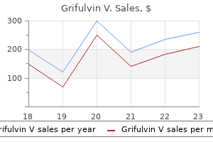 discount grifulvin v 250mg fast delivery