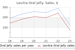buy levitra oral jelly 20mg overnight delivery