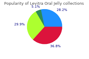 purchase levitra oral jelly 20mg fast delivery