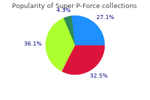 order genuine super p-force on line