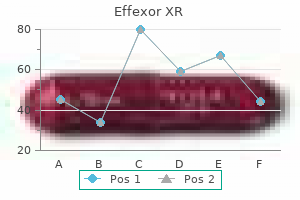 effexor xr 75 mg without prescription