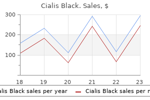 purchase cialis black 800mg line