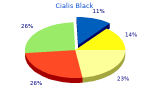 order cialis black 800 mg with mastercard