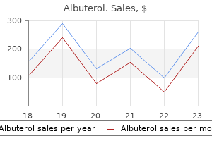 buy cheap albuterol on line