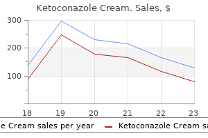 generic ketoconazole cream 15gm without a prescription