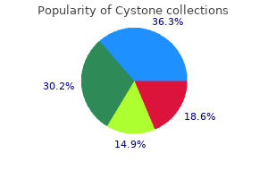 order cystone with visa