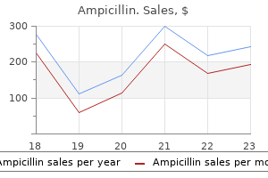 buy 500 mg ampicillin free shipping