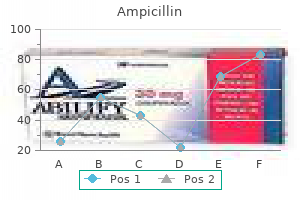 buy genuine ampicillin