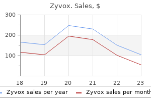 discount zyvox 600mg with amex