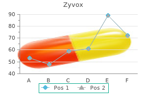 buy zyvox 600mg low price