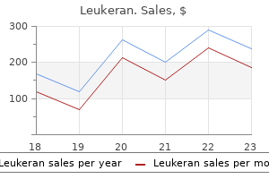 discount leukeran 2 mg without prescription